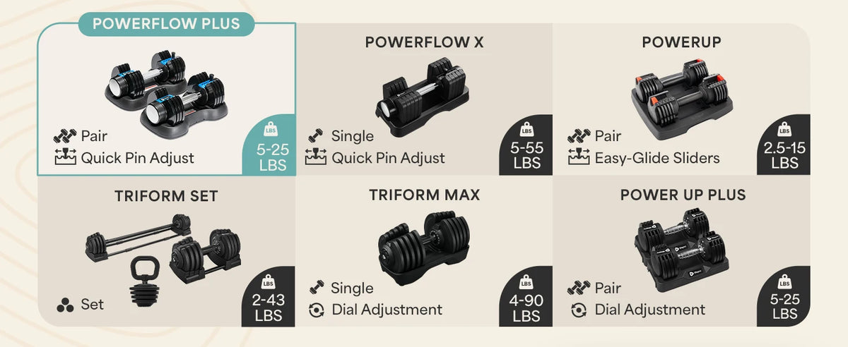 Adjustable Dumbbells for Home Gym | 2–55 lb, Quick-Adjust, Single or Pair